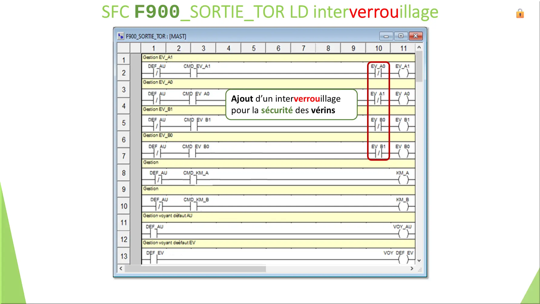 SFC F900_SORTIE_TOR LD interverrouillage
